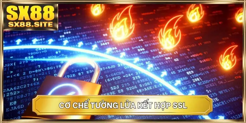 Cơ chế tường lửa kết hợp SSL