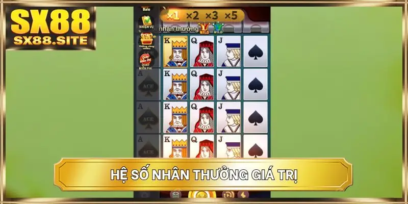 Hệ số nhân thưởng giá trị